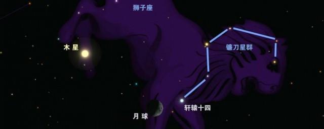 有关天龙座的星座传说及由来