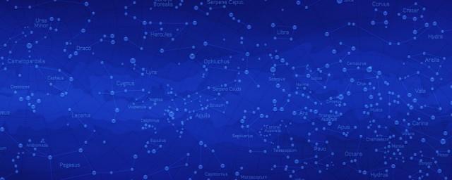 各个星座性格特点是什么