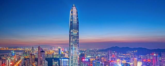 梦见都市有什么征兆