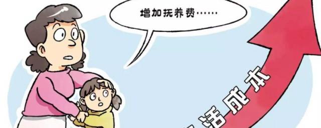 抚养费怎么算