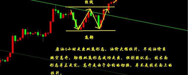 股票的缺口什么意思