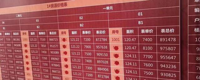 什么是开盘价