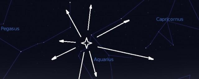 宝瓶座流星雨是什么星座