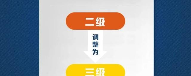 二级响应机制什么意思