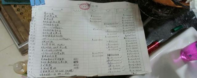 营业总收入怎么算