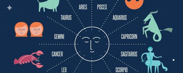 正月初三是什么星座