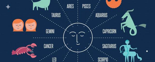 正月初一是什么星座